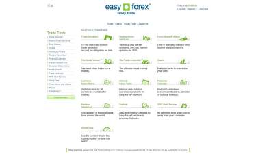 small-easy-forex-overview2.jpg Easy-Forex översikt screenshot - screenshot #2