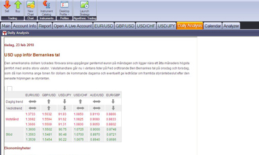 small-daily-analysis.jpg ForexYard daglig analys screenshot